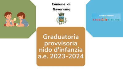 Graduatoria provvisoria nido a.e. 2023-2024